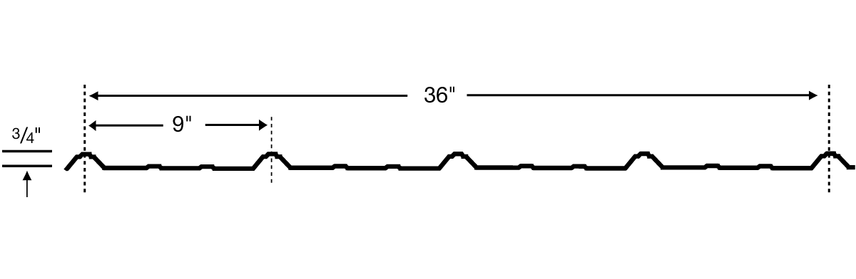 Master Rib panel cross-section drawing