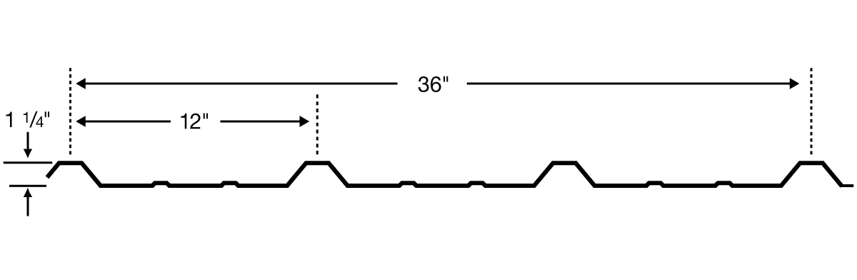 R-Panel cross-section drawing